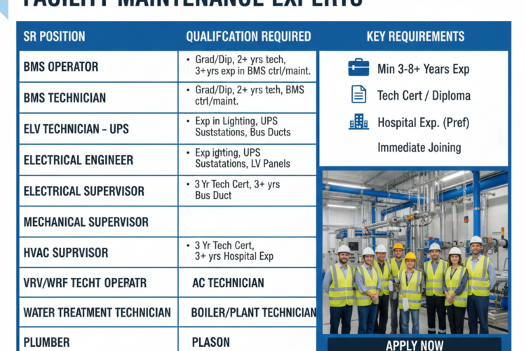 Facility Maintenance Jobs at AQI
