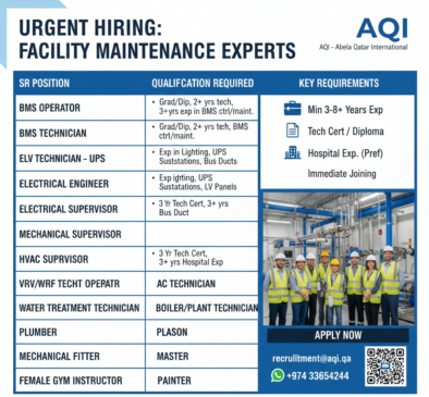 Facility Maintenance Jobs at AQI