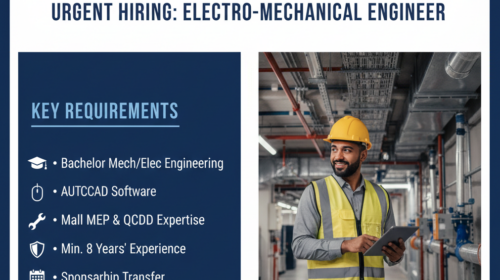 Urgent Electro-Mechanical Engineer Role in Qatar 